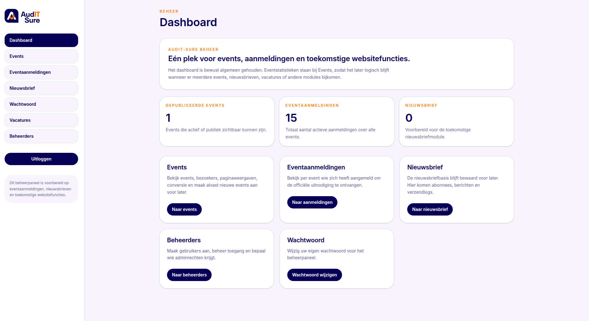 AudIT-Sure admin dashboard